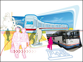 Mobil 2020, forsiden